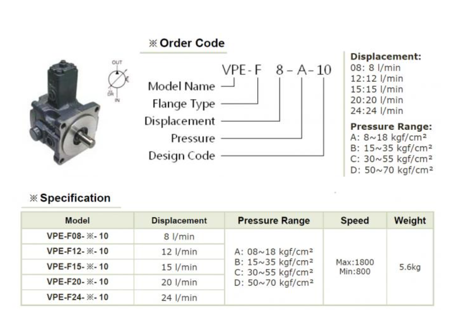 YE0SHE Model Selection VPE-F20-D-10 YEOSHE Hydraulic Variable Vane Pump